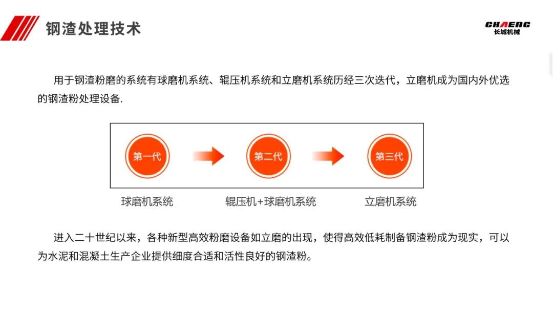 新鄉(xiāng)長城參會代表做會議報告