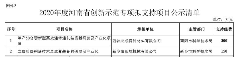 河南省創(chuàng)新項(xiàng)目