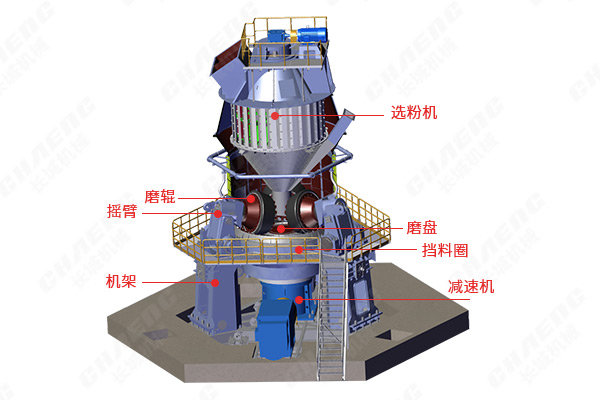 新鄉(xiāng)長城機(jī)械GRMS系列立磨機(jī)結(jié)構(gòu)