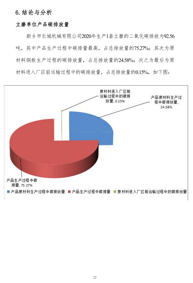 新鄉(xiāng)市長城機械有限公司2020年度產(chǎn)碳足跡報告