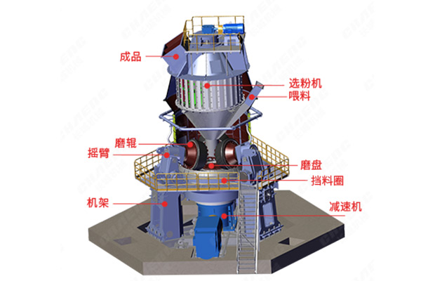 鐵礦立磨機(jī)結(jié)構(gòu)圖