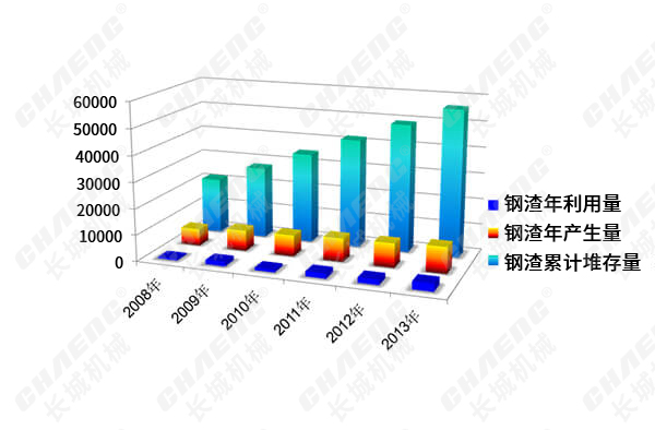 鋼渣2.jpg